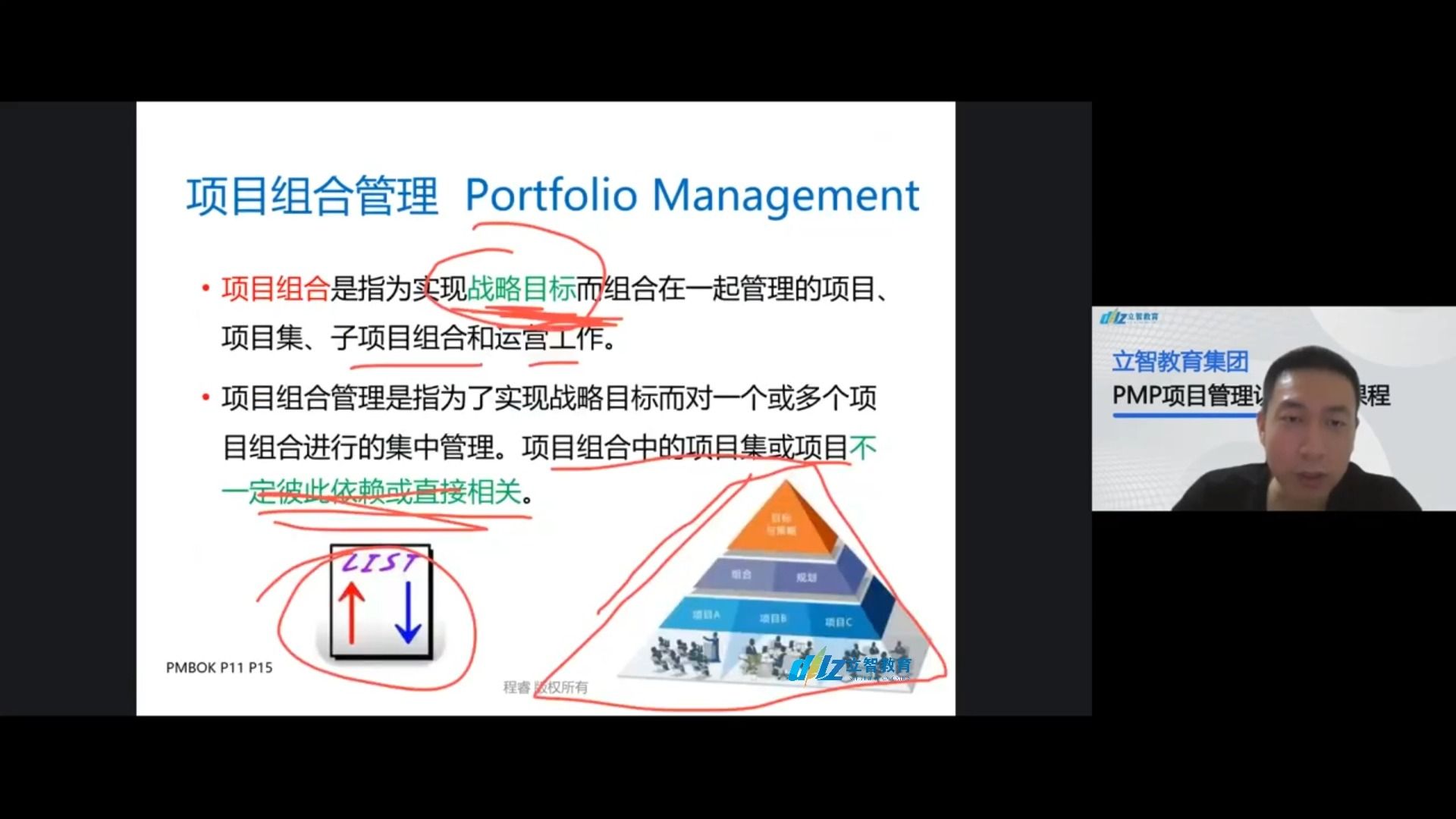 PMBOK第六版-项目集和项目组合