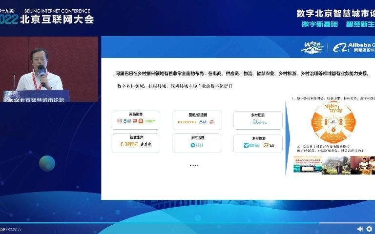 数字北京智慧城市论坛-阿里巴巴数字化助力乡村产业振兴的四大路径及平谷案例简介-阿里巴巴数字乡村与区域经济发展事业部窦伟