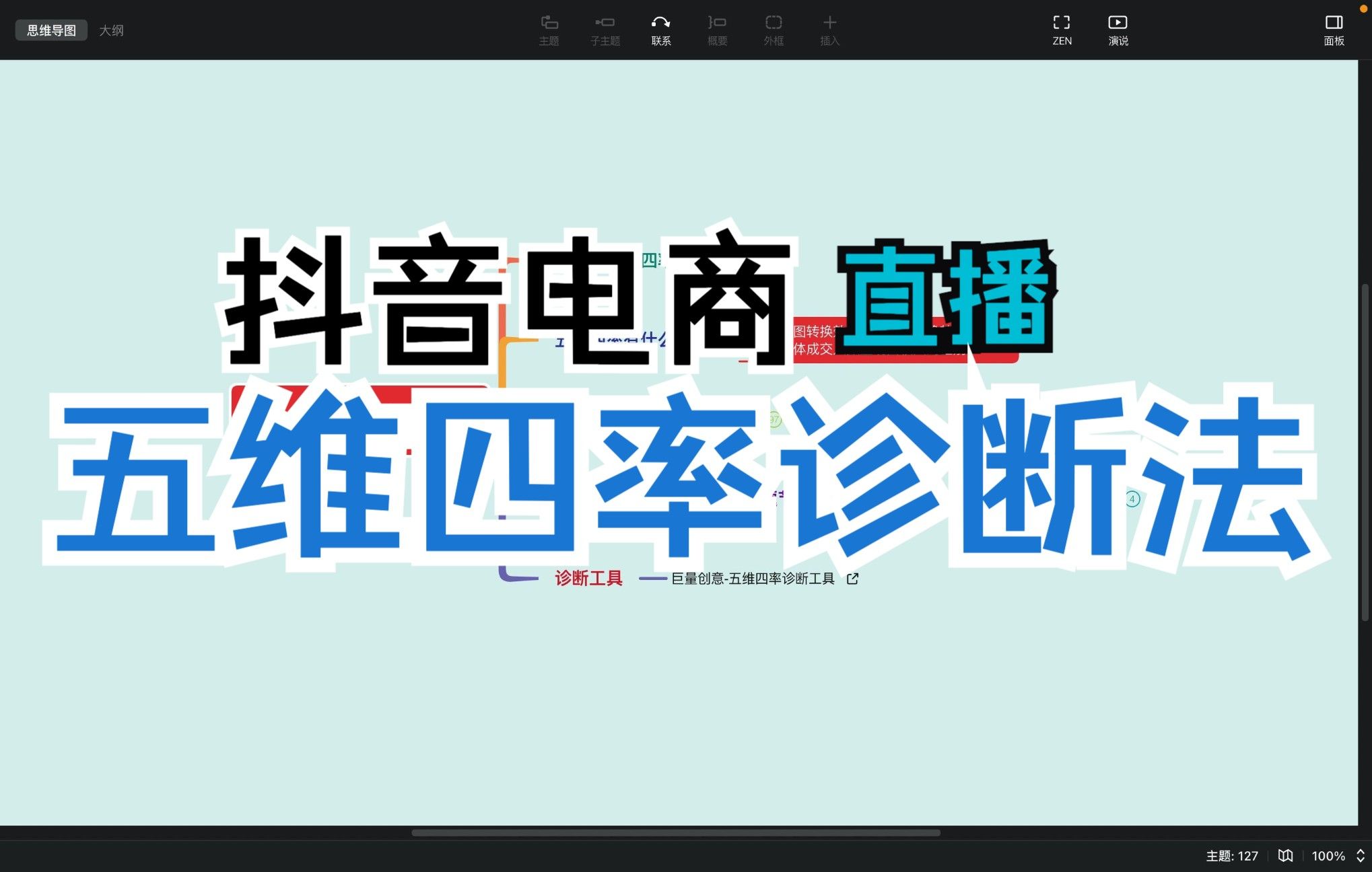 抖音电商直播五维四率诊断法（上）