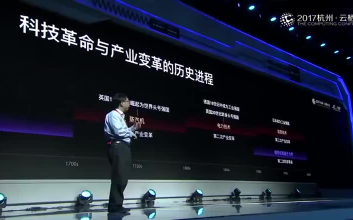 新量子革命与量子计算