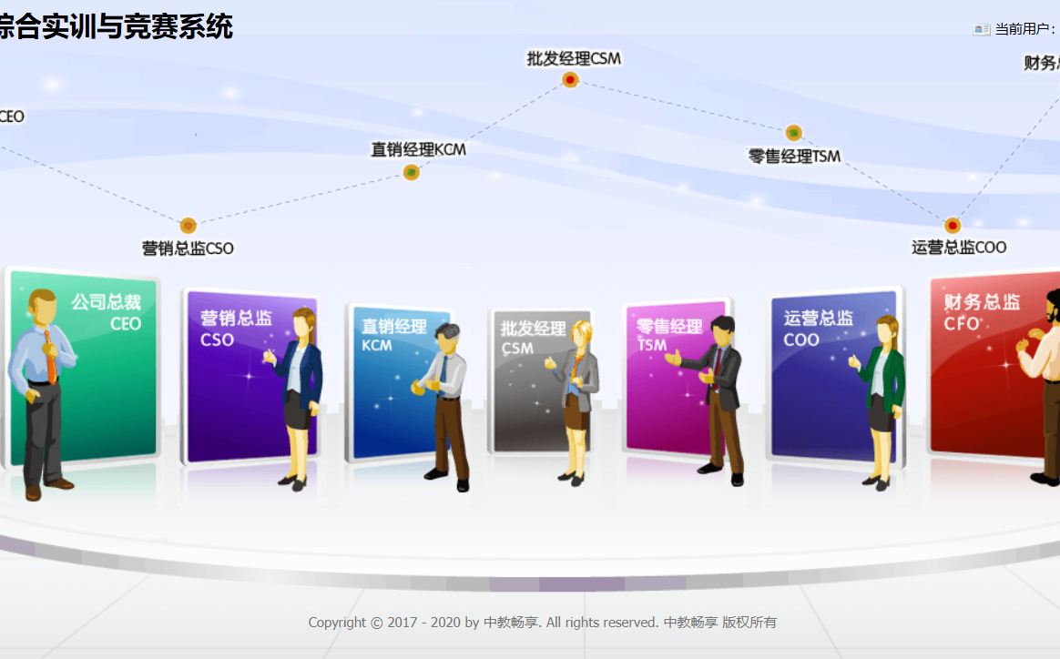 情景营销操作介绍