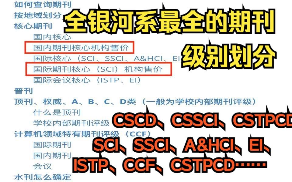 什么是水刊、顶刊顶会？期刊级别划分及机构售价，sci，ccf，ssci，ei，国内核心…
