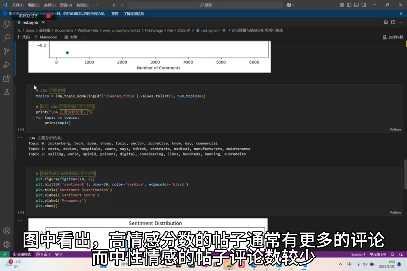 Reddit 爬取数据