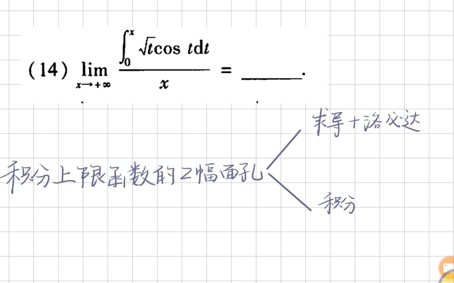 积分上限函数看到就想求导？别忘了他也是个积分啊！