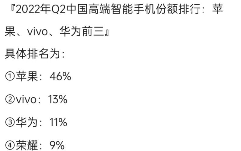 2022年Q2中国高端智能手机份额排行