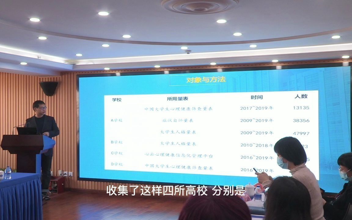 心理健康蓝皮书：2009~2019年高校新生心理健康状况的变化趋势