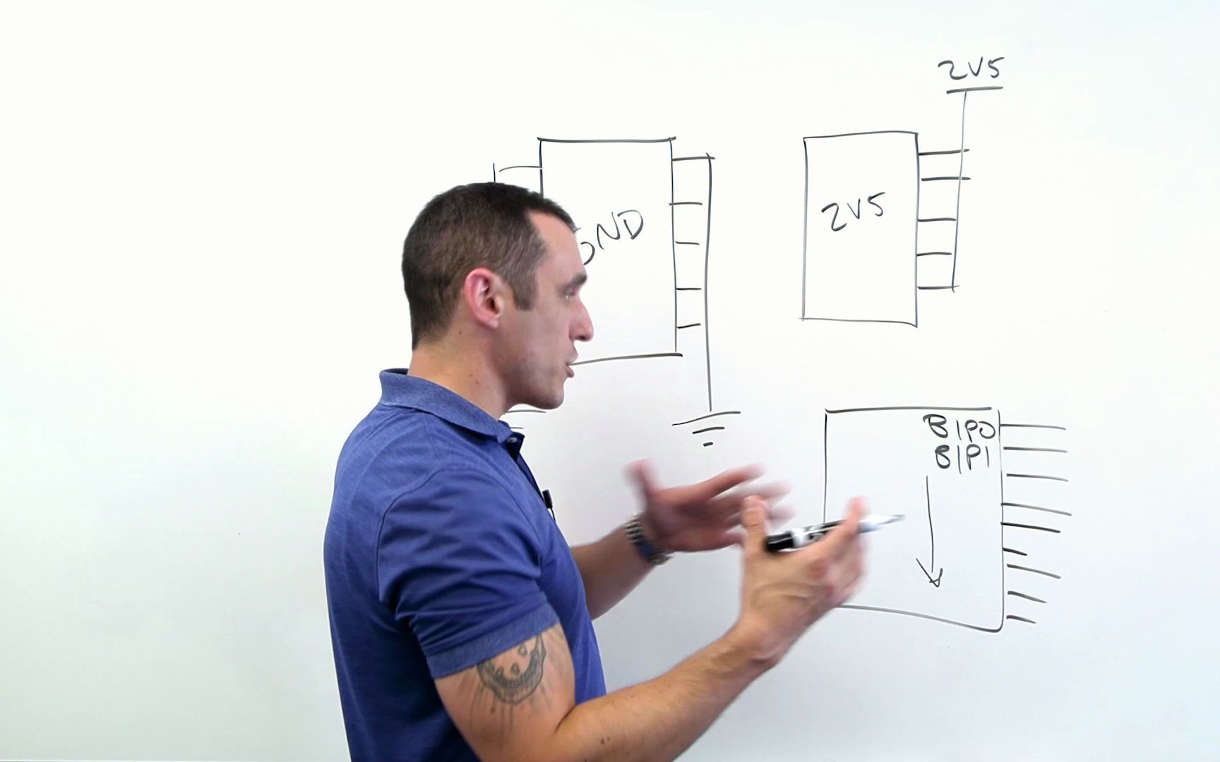 Working with Pin Groups in BGA Schematic Symbols