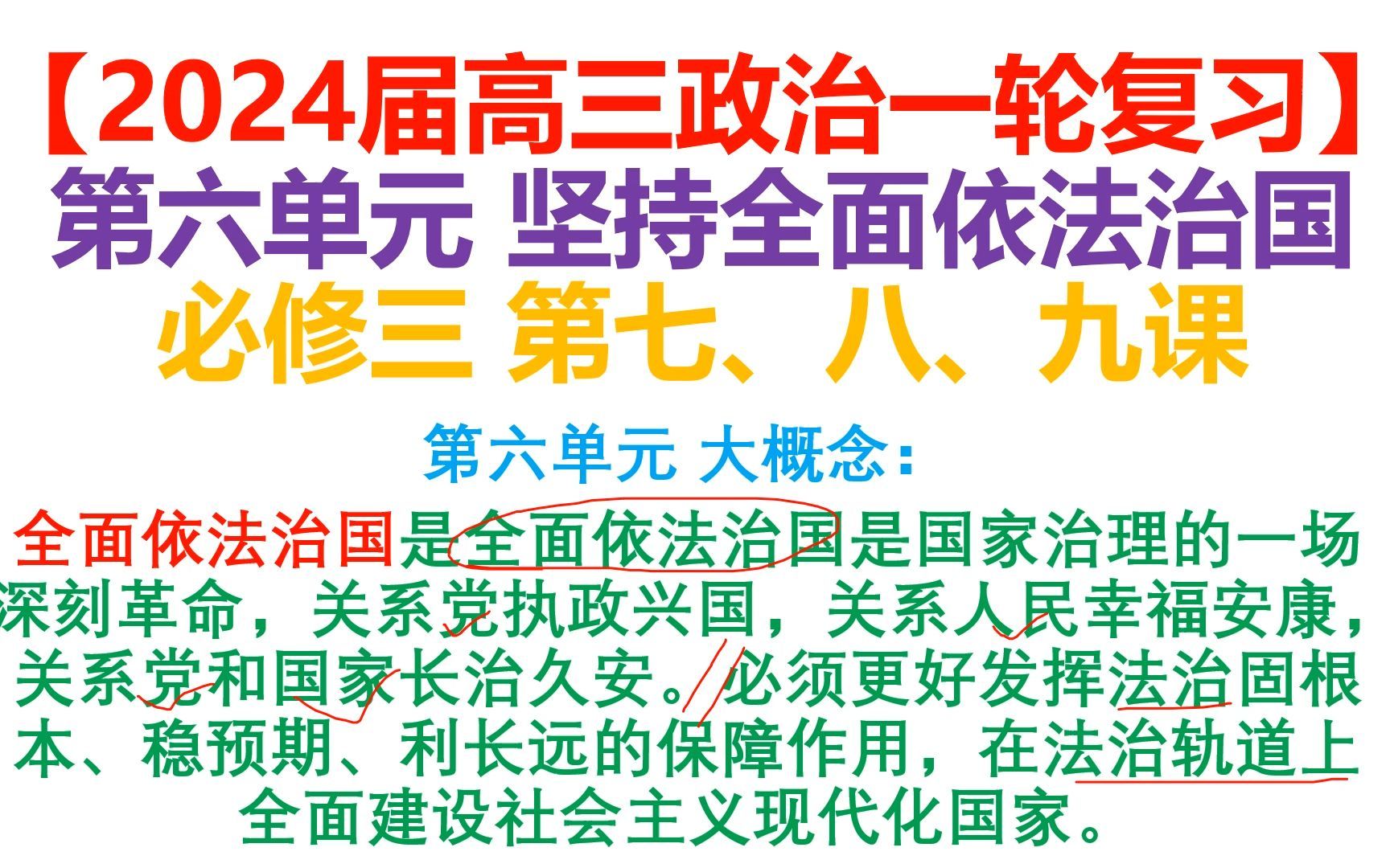【2024届高三政治一轮复习】必修三 政治与法治  第六单元 坚持全面依法治国 第七课 治国理政的基本方式（第一课时）