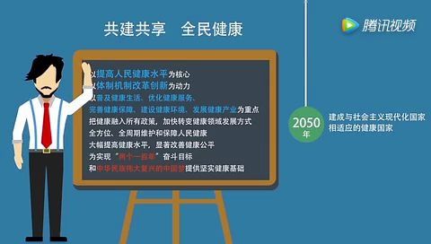 一分钟读懂健康中国2030