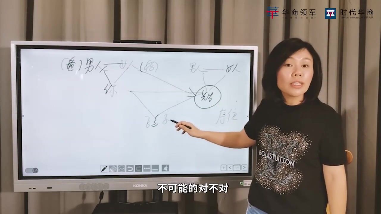 家庭沟通课