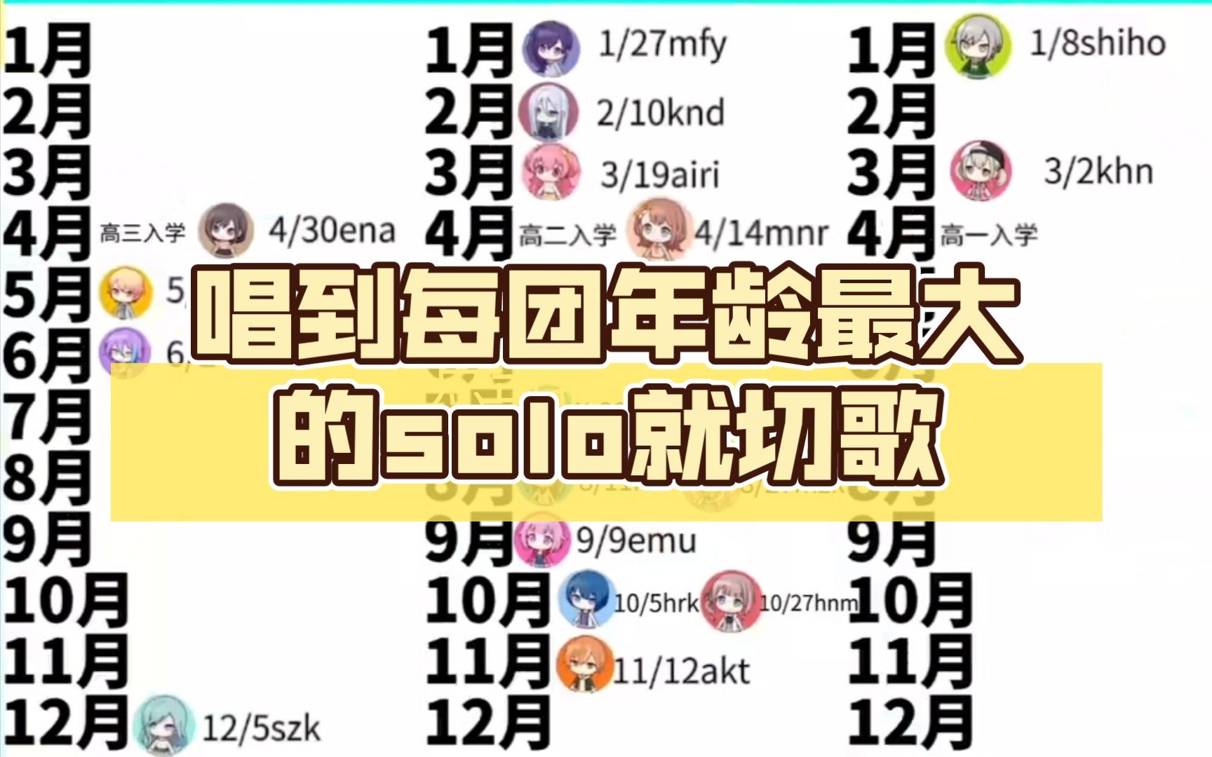 唱到每团年龄最大的solo就切歌（pjsk）