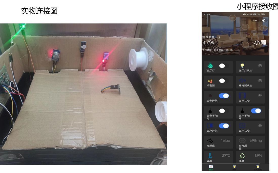 基于ESP32模块的智能家居系统（代码开源）