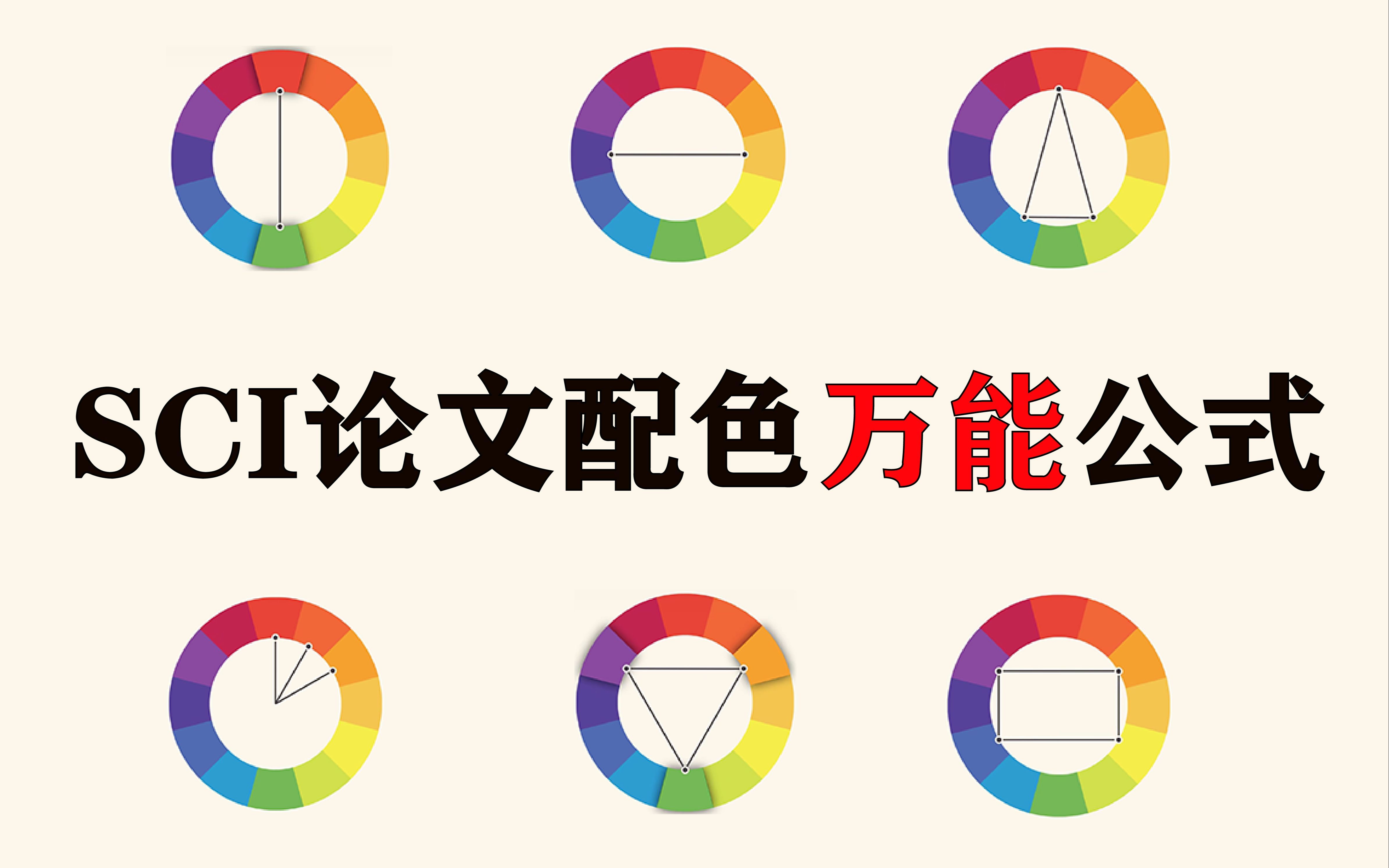 【科研配色万能公式】拯救你的sci论文配色（一）