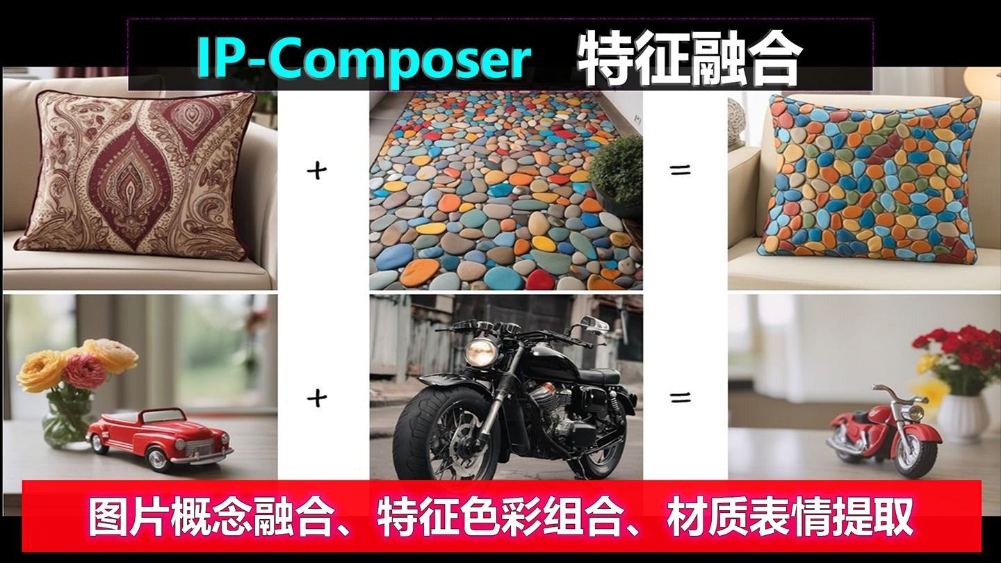 任意1+N张图片，重组融合 | 轻松提取图像视觉特征、材质，年龄、造型、光照等，创造全新的视觉效果！IP-Composer ！