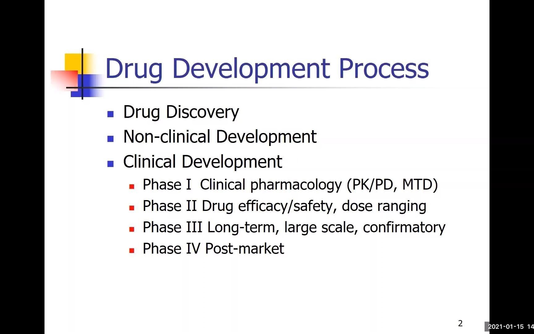 生物统计师必看 | 6 Pharmaceutical Statistics PhaseII Clinical Trial Part 1