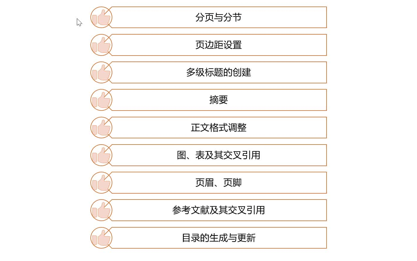 【纯小白】一小时搞定毕业论文格式—从头到尾演示毕业论文格式调整