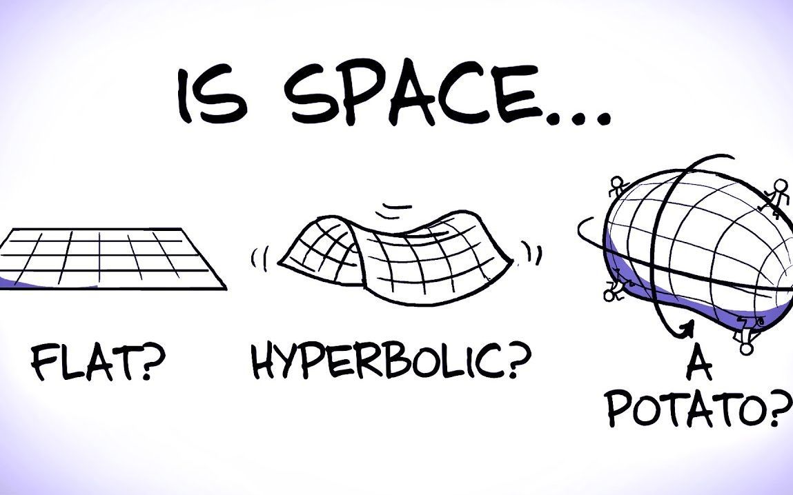 What Is The Shape of Space- (ft. PhD Comics)