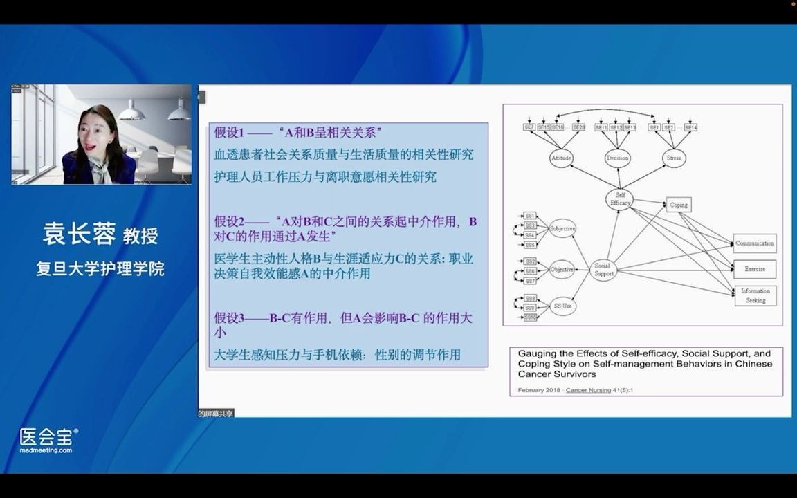 11.如何提出研究假设？