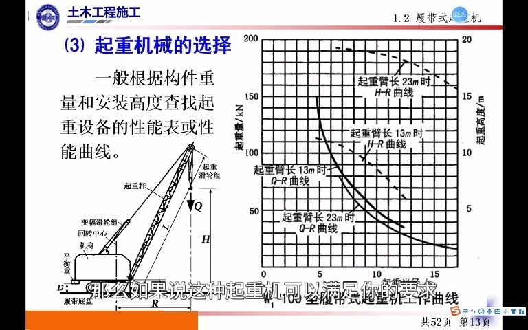 【土木工程施工】结构安装工程（10)起重机械的选择