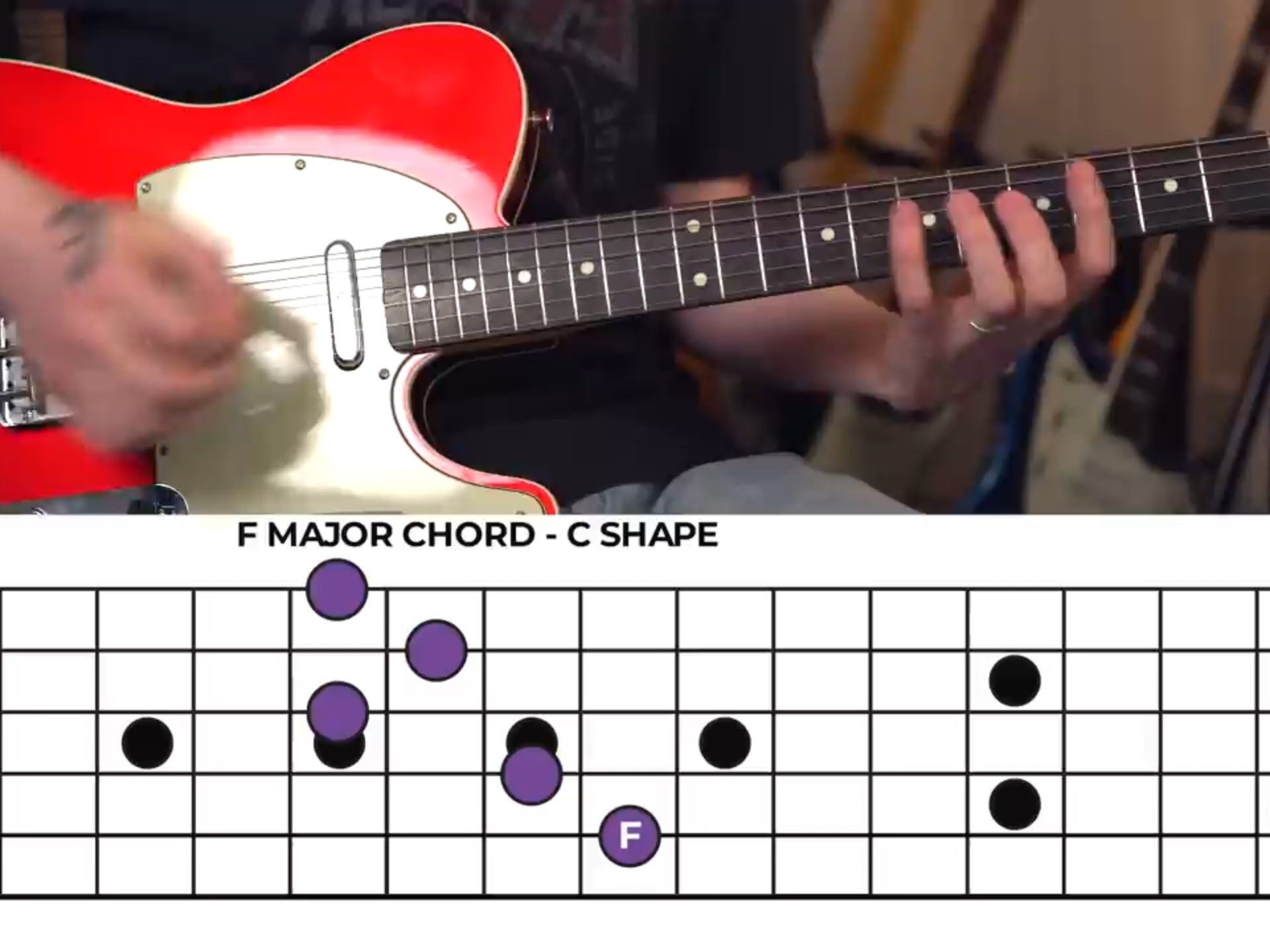 用CAGED系统解锁五声音阶 How You Can Use Basic CAGED to UNLOCK The Pentatonic Scale