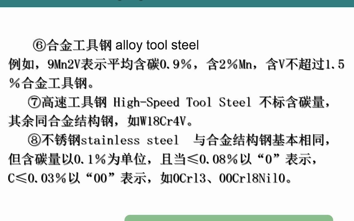 微课3-钢铁产品牌号的表示方法