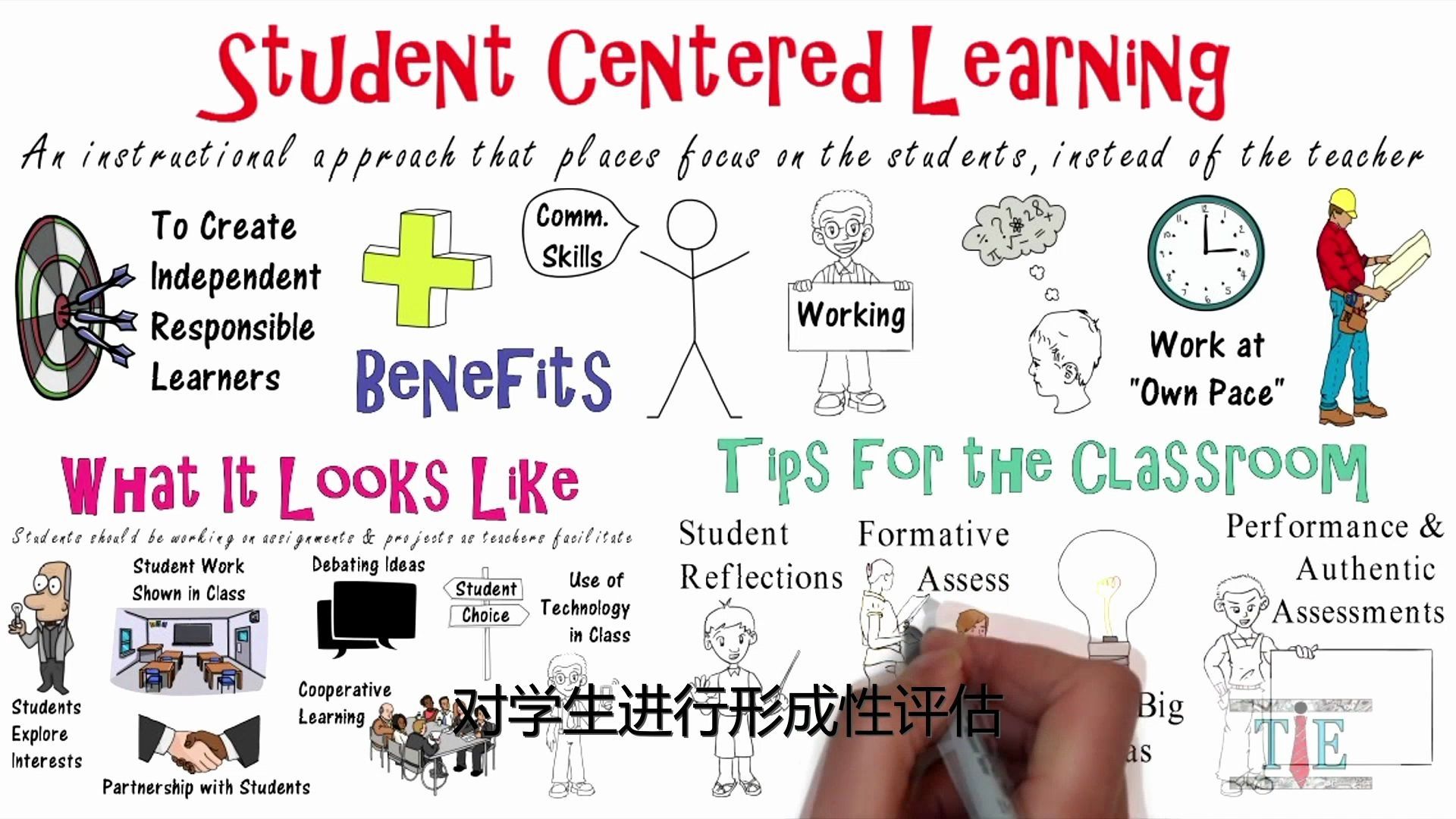 什么是以学生为中心的教学