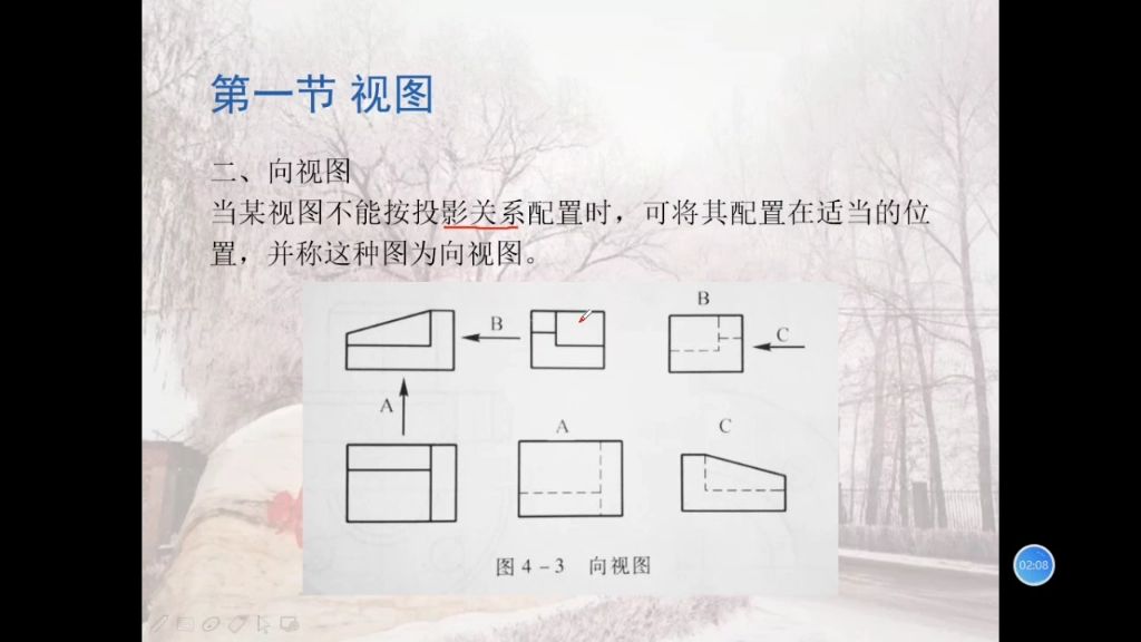机械制图-基本视图、向视图、局部视图、斜视图