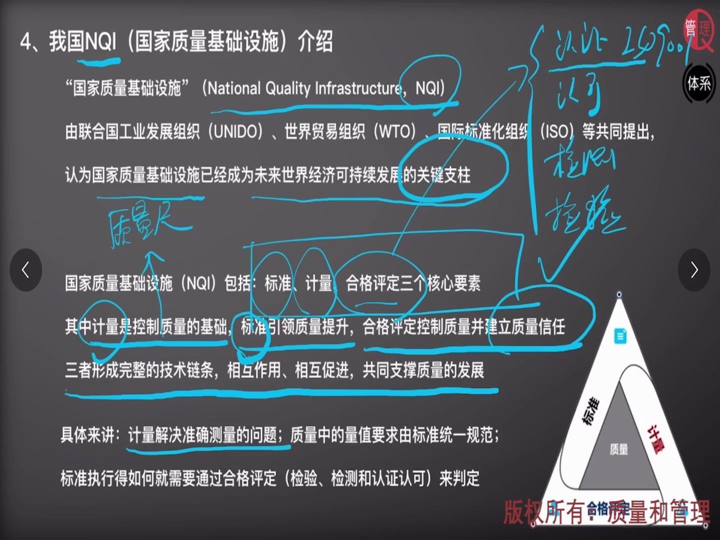 国家质量基础设施（NQI）究竟是啥意思？