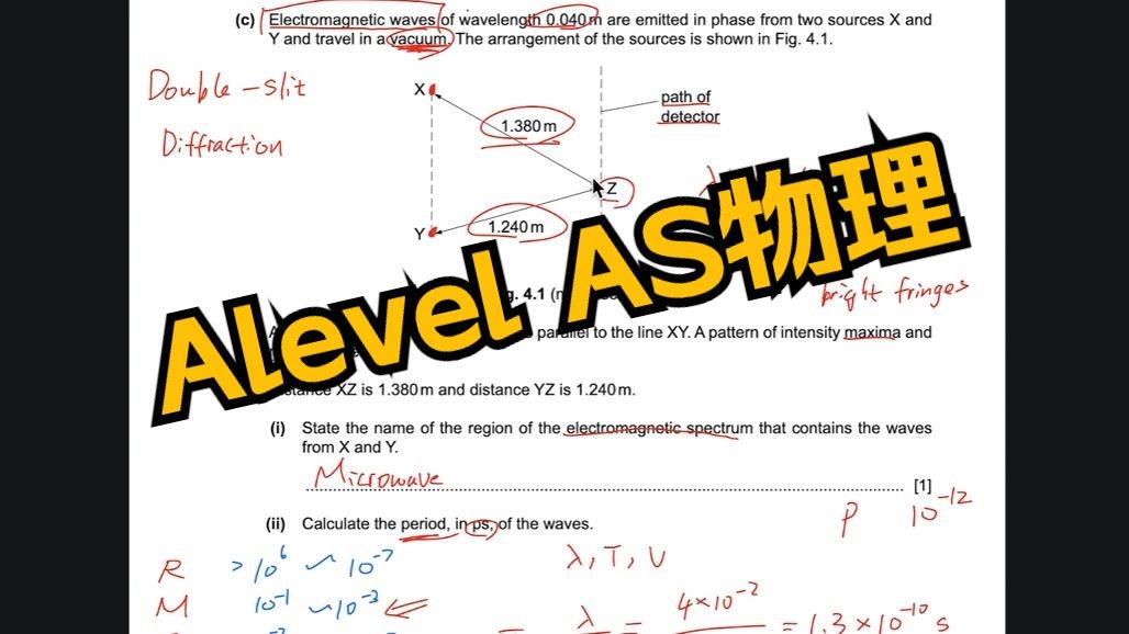 【Alevel AS物理解答题】MJ21/P22/Q4 波（衍射，双缝干涉，电磁波...）