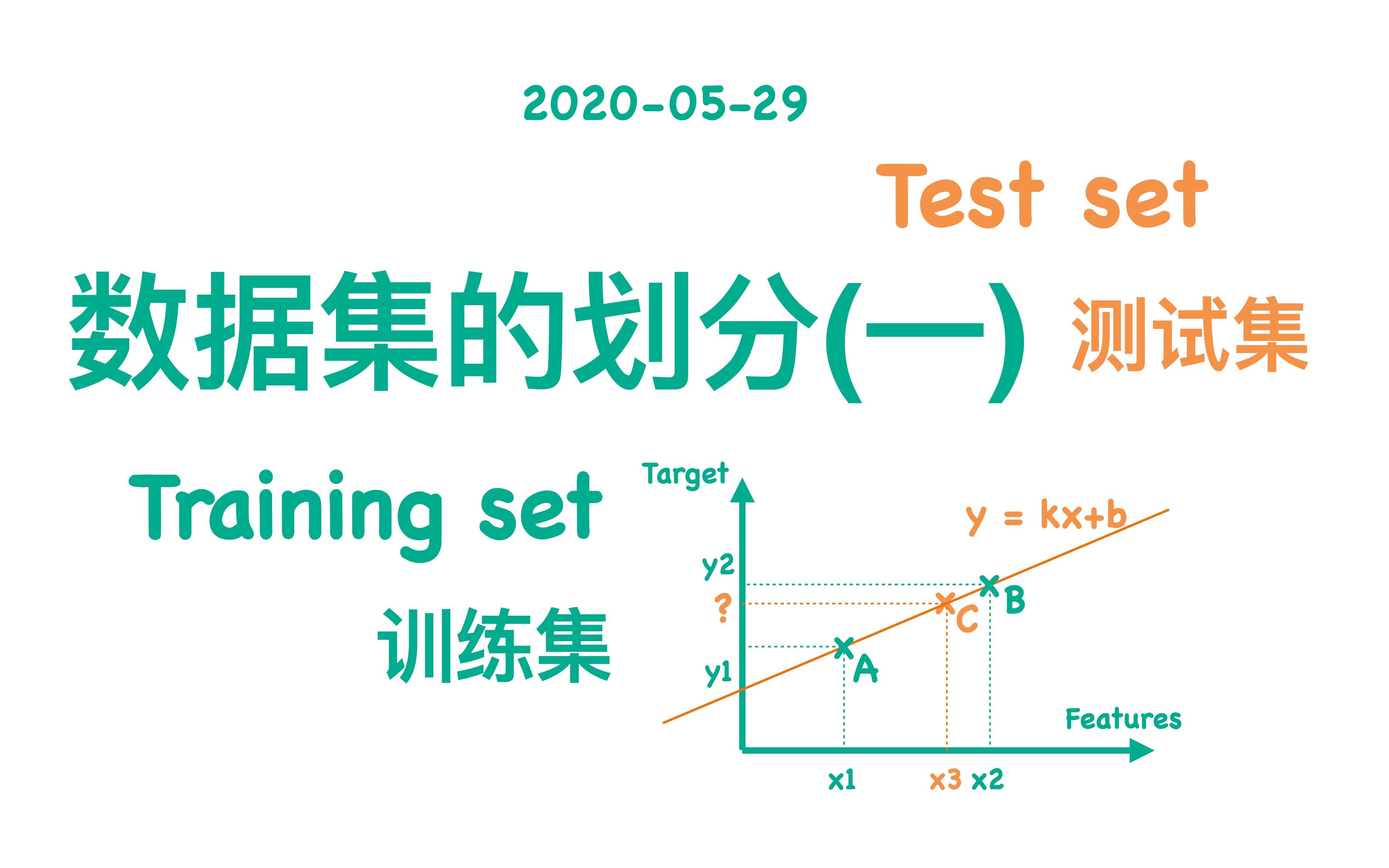 【小萌五分钟】机器学习 | 数据集的划分(一): 训练集及测试集