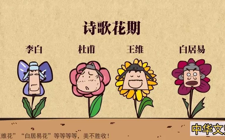 唐诗百讲-001唐朝的诗歌概况