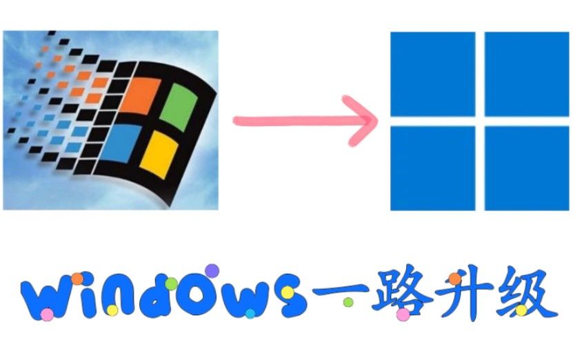 从Windows 98一路升级到Windows 11 x64会发生什么？
