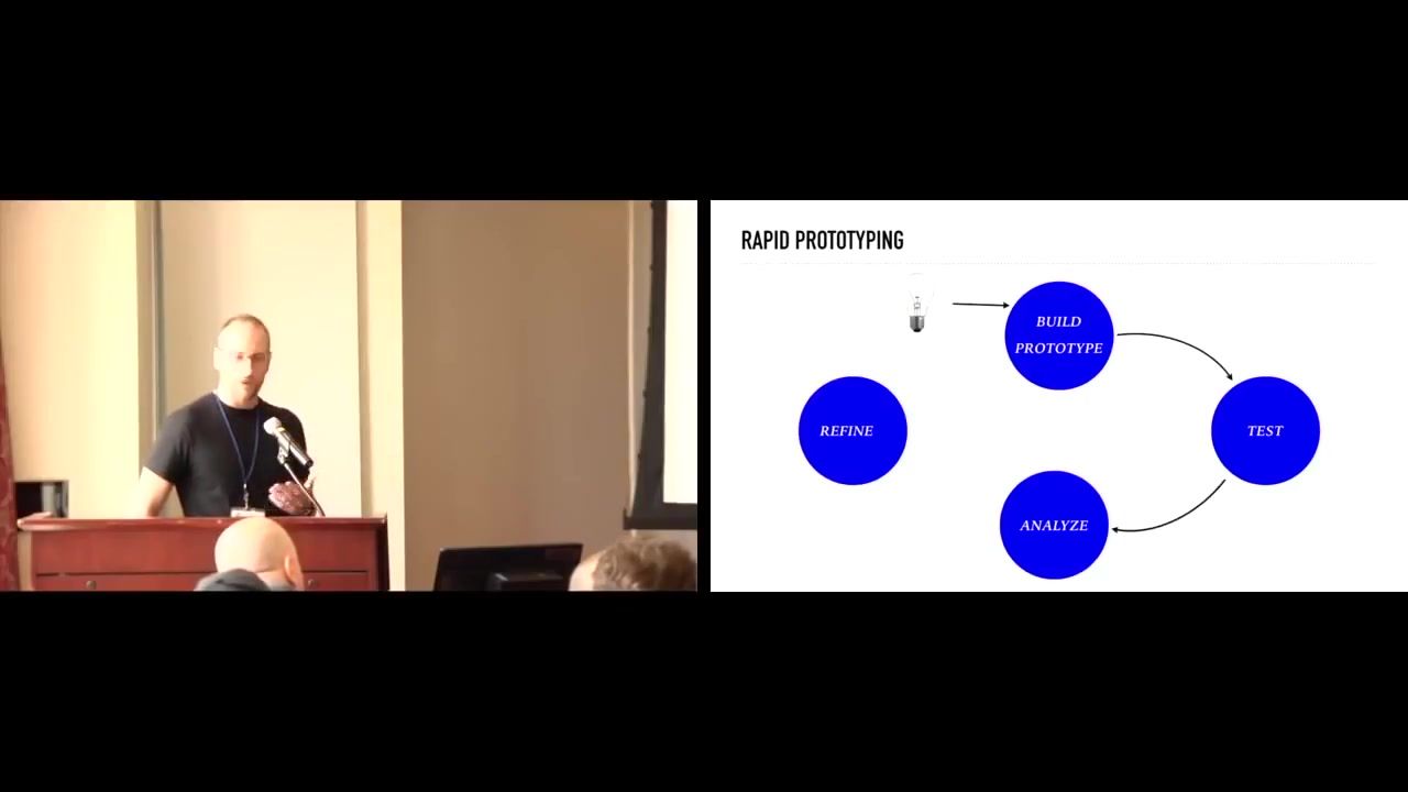 【 数据科学 】Rapid Prototyping In Data Science With Big Data & Python（英文）