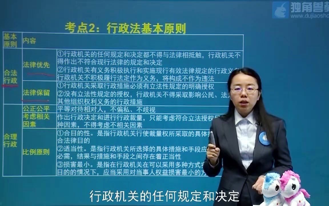 行政法六大基本原则是什么？