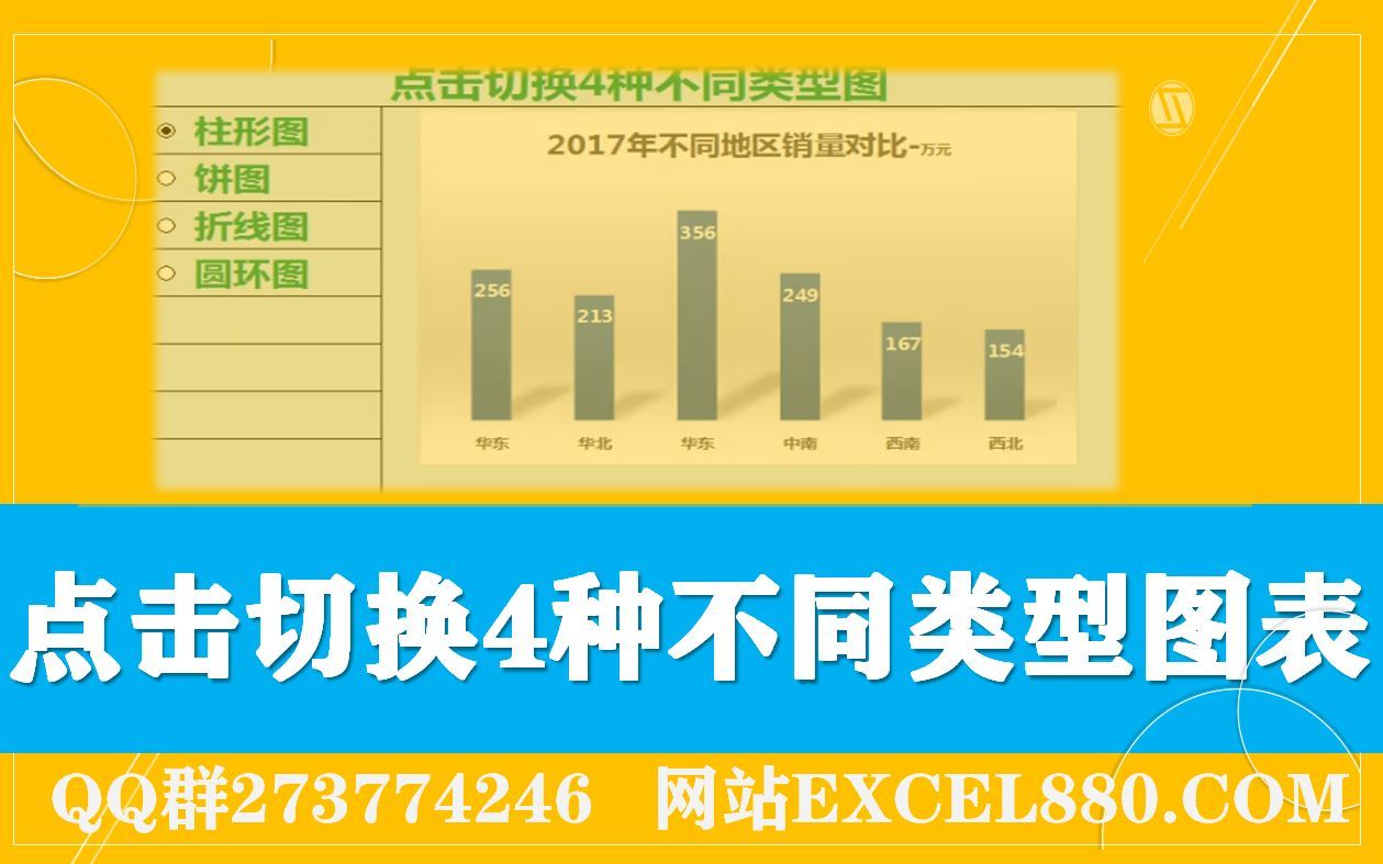 Excel点击切换4种不同类型图表 图表高级应用