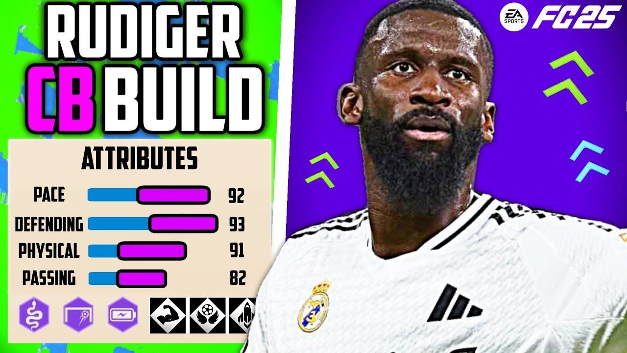 LOCKDOWN BEST RUDIGER CB BUILD EA FC 25 Pro Clubs