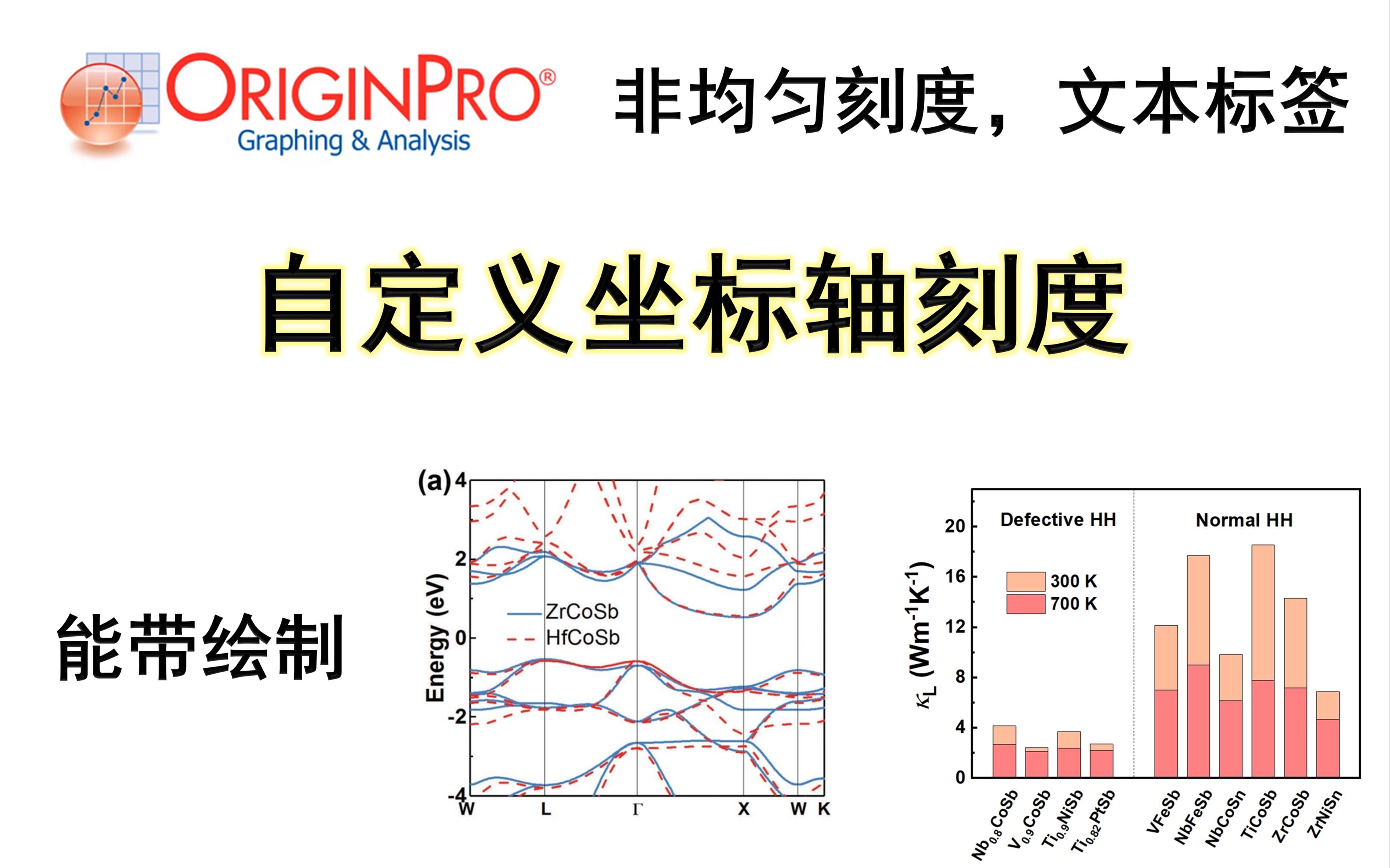 Origin教程（4）——自定义坐标轴刻度及标签