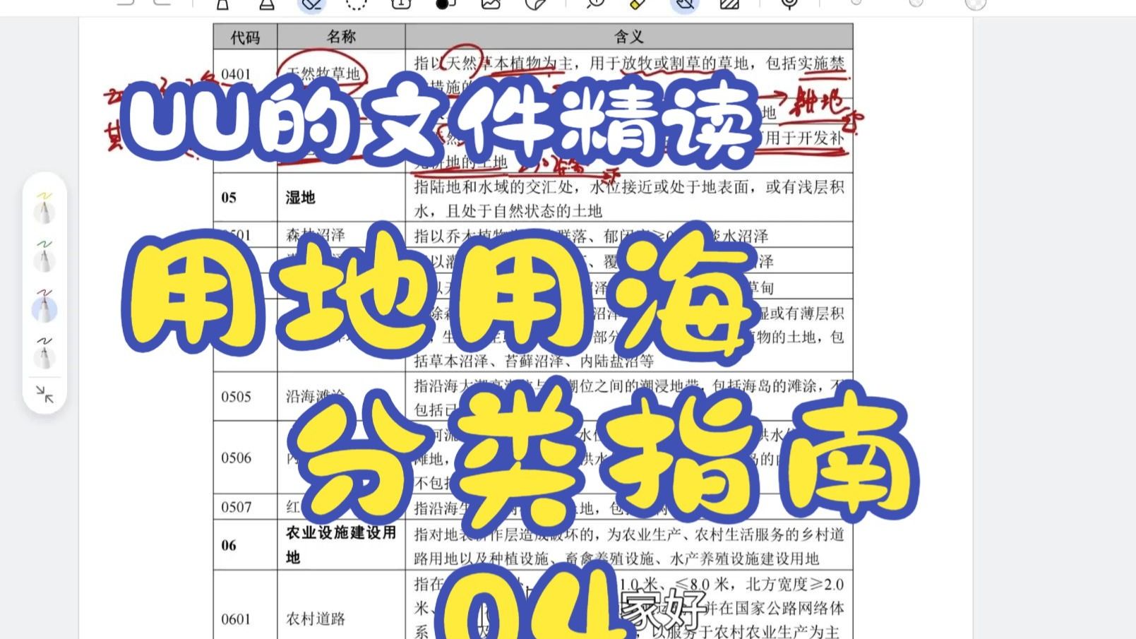【城市规划文件精读系列】用地用海分类指南04（用地代码05湿地-06农用设施建设用地）