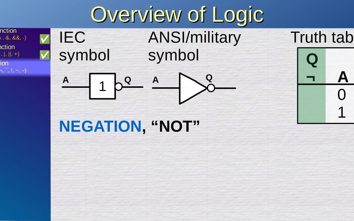 Logic 1 - Binary Propositions, De Morgan’s Law, What is an Implication