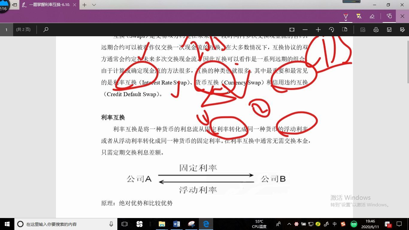 一题掌握利率互换