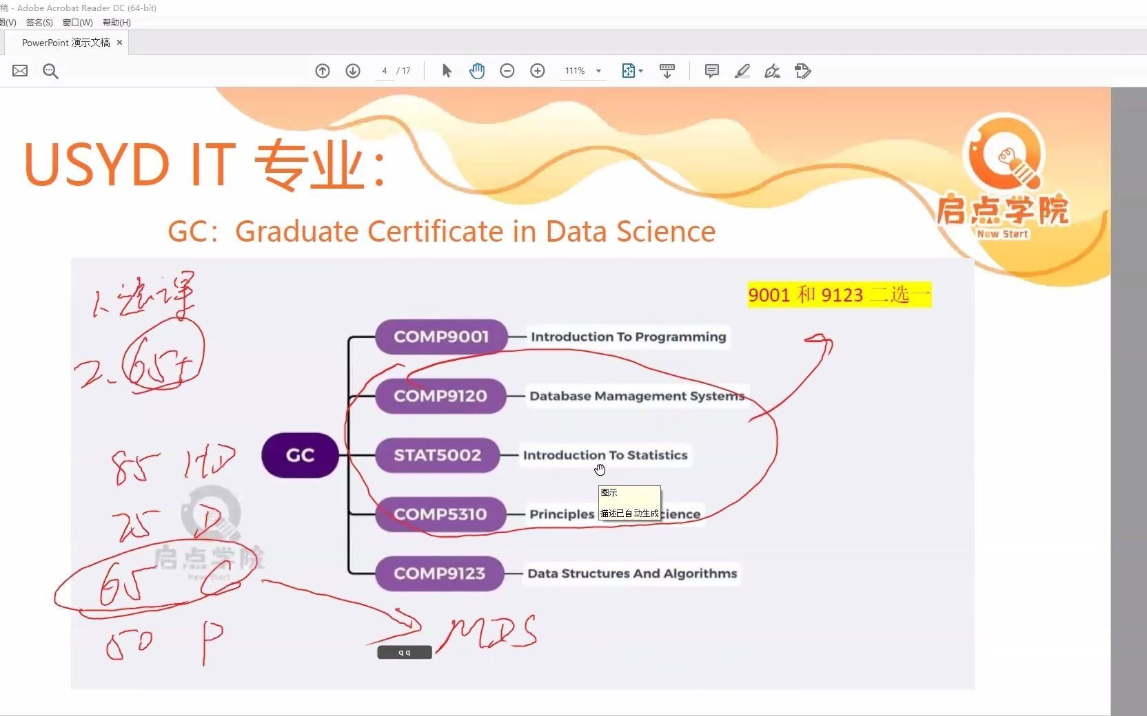 启点 Graduate Certificate in data science  选课公开课