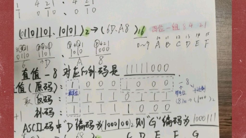 山东专升本计算机每日一练8.8  进制转换巩固复习和求补码求字母编码