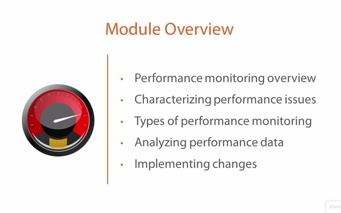 Windows Performance Monitoring Fundamentals - Windows性能监控基础教程