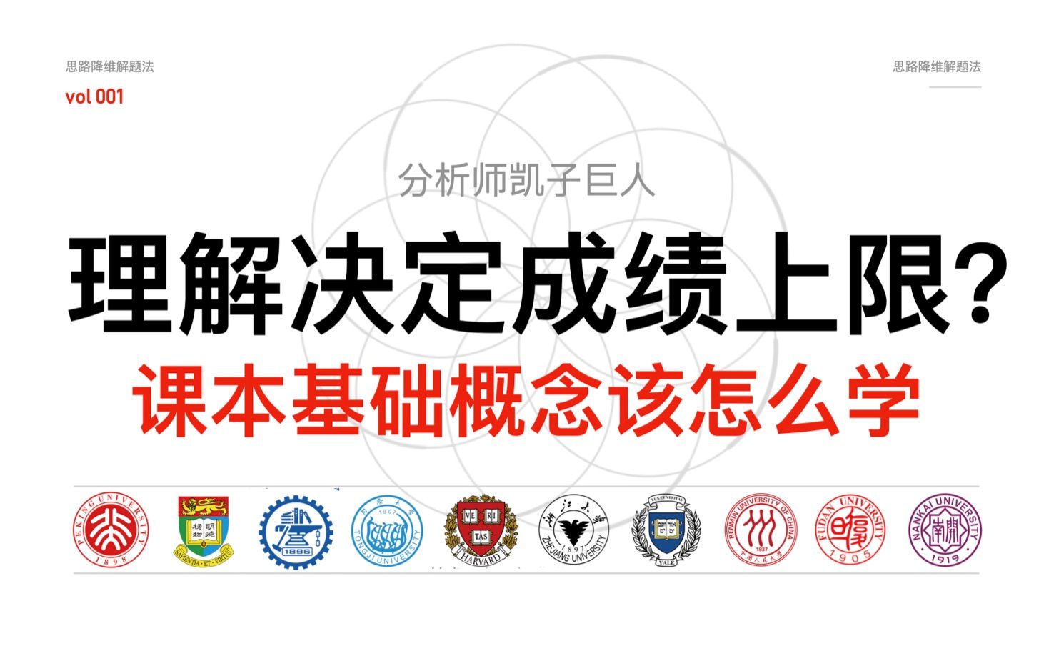 离谱，没人重视学习课本知识？！别搞花里胡哨的技巧，10分钟学会建立学科认知树！