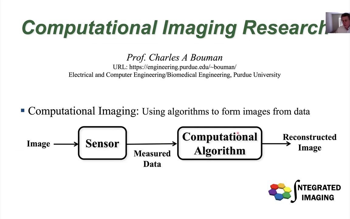 计算成像研究进展速览 Quick Overview of Research in Computational Imaging