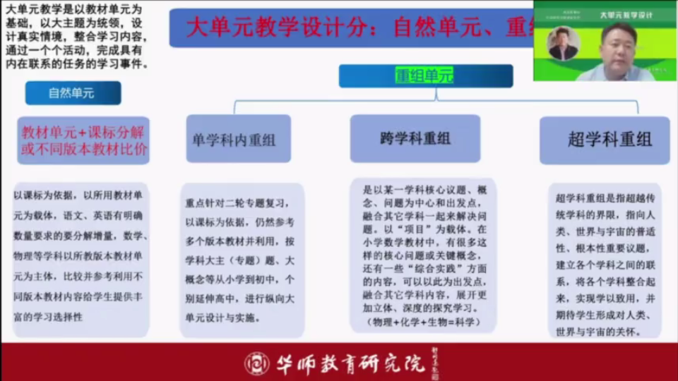 房涛：新课标下的大单元教学设计（第1期）