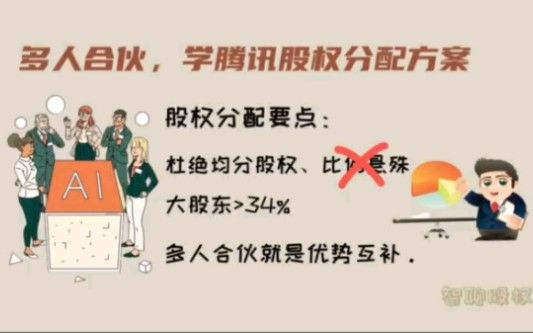 多人合伙创业，怎么合理分配股权？