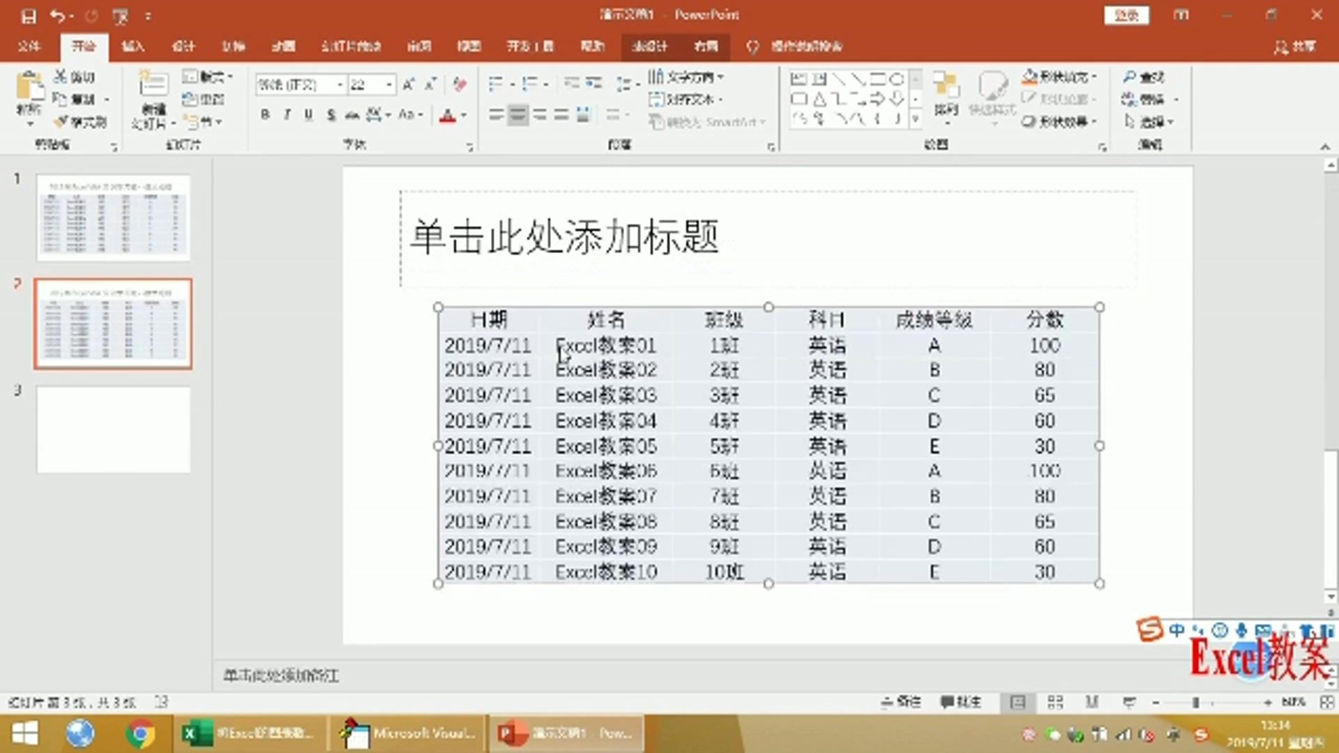 Excel数据批量转化PPT可编辑的内容，其实很简单，一看就会的操作