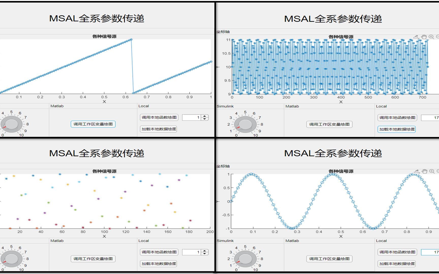 Matlab-Simulink-Appdesigner-Local全系参数传递方法