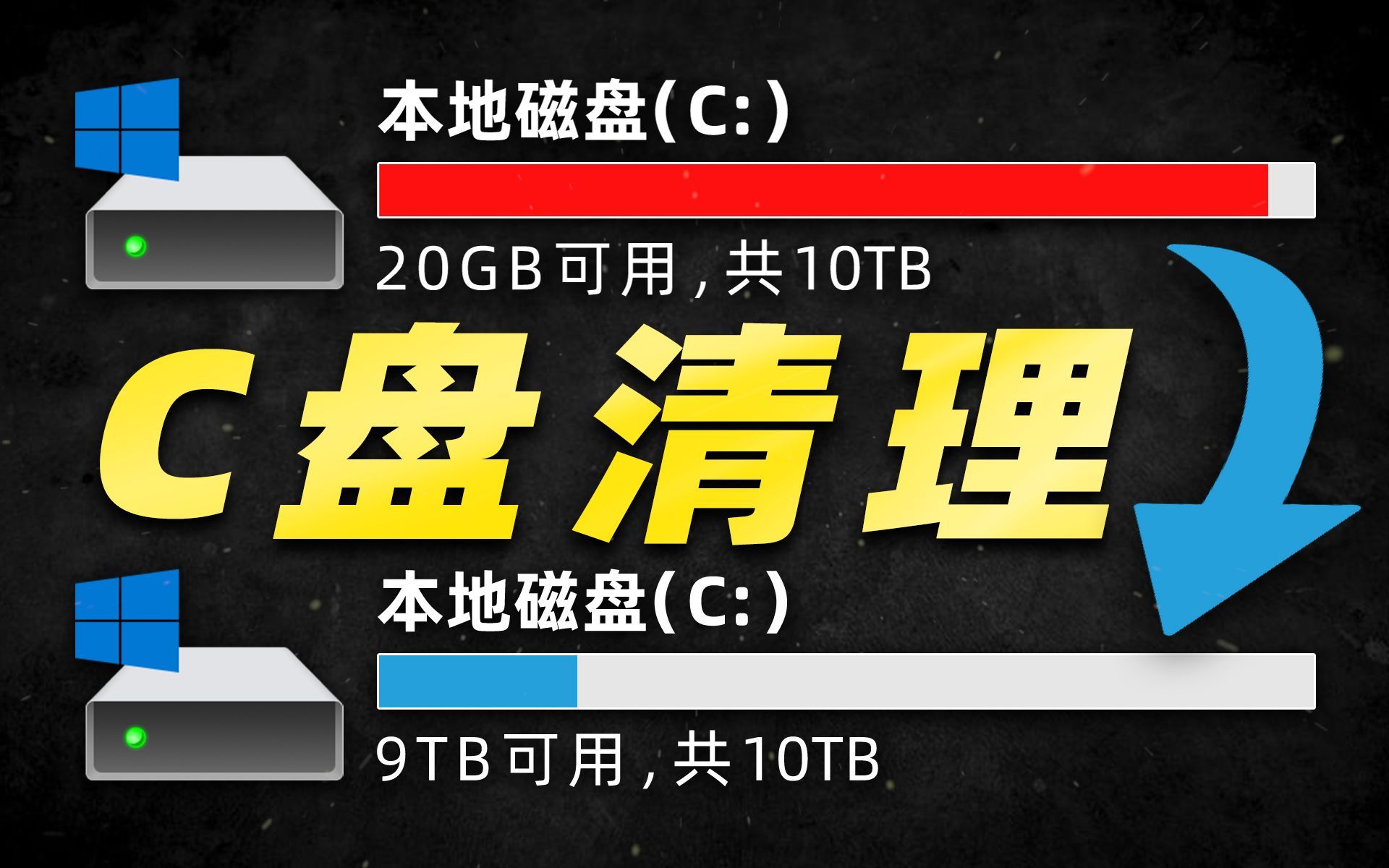C盘爆满？简单几招教你释放几十G空间，最有效的C盘清理方法「超极氪」